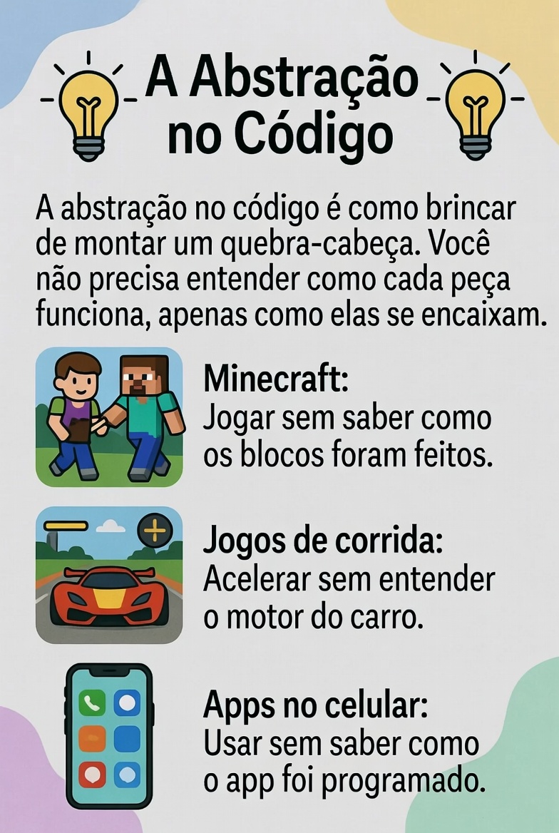 abstração