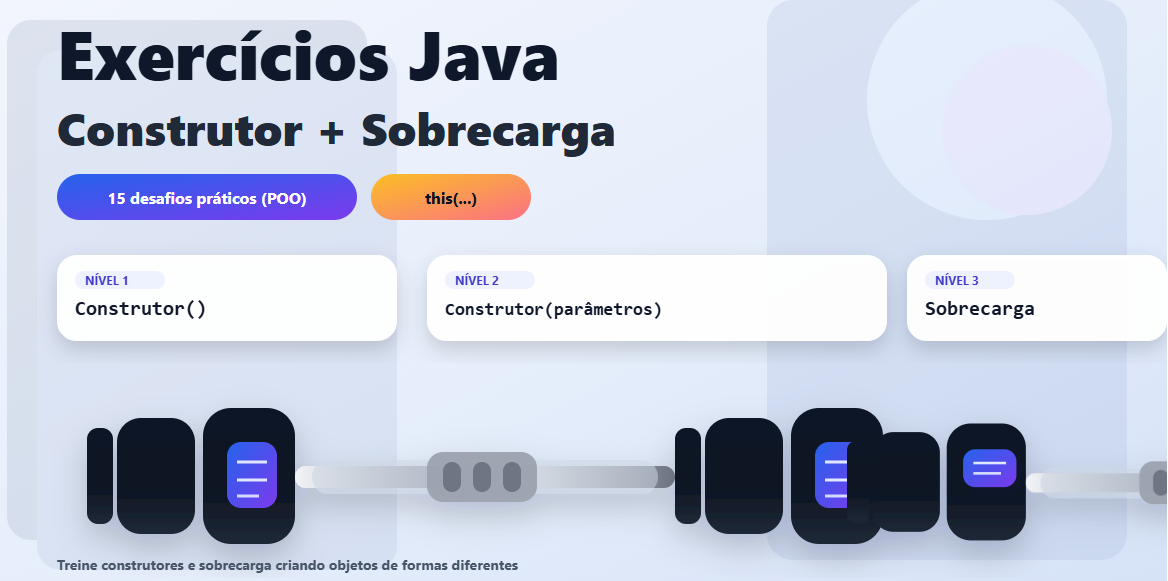 exercícios