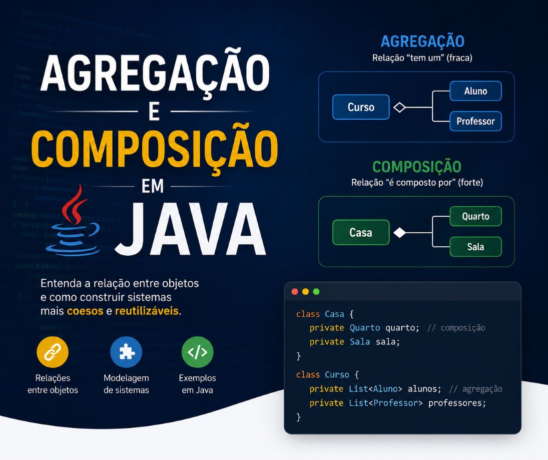 agregacao