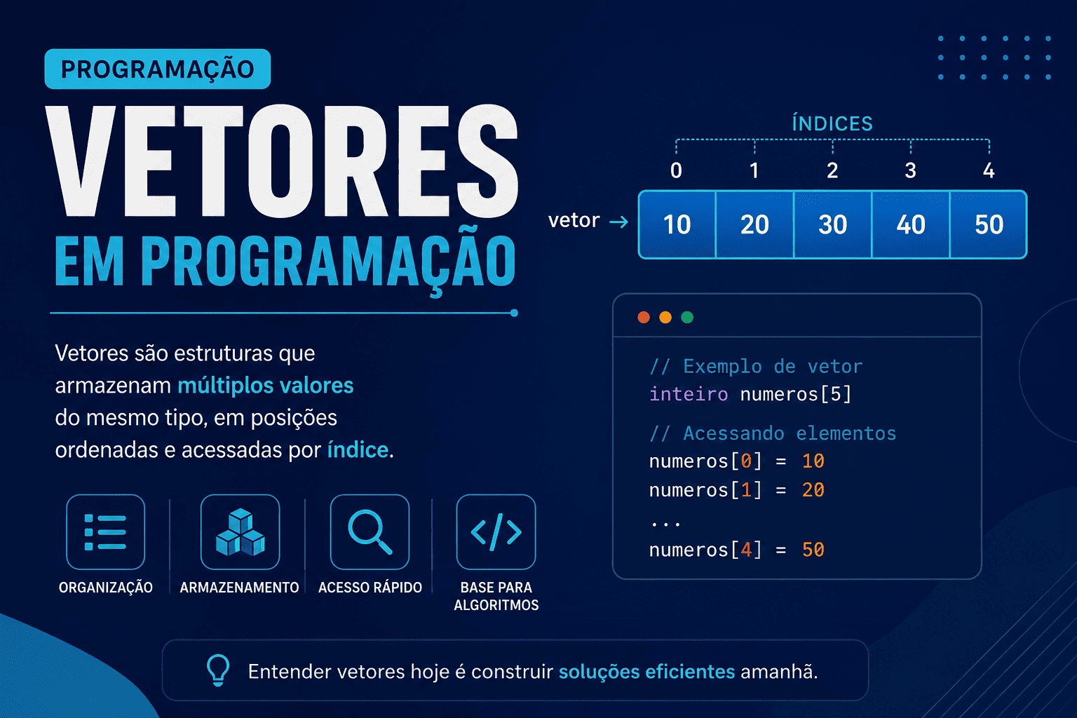 Vetores
